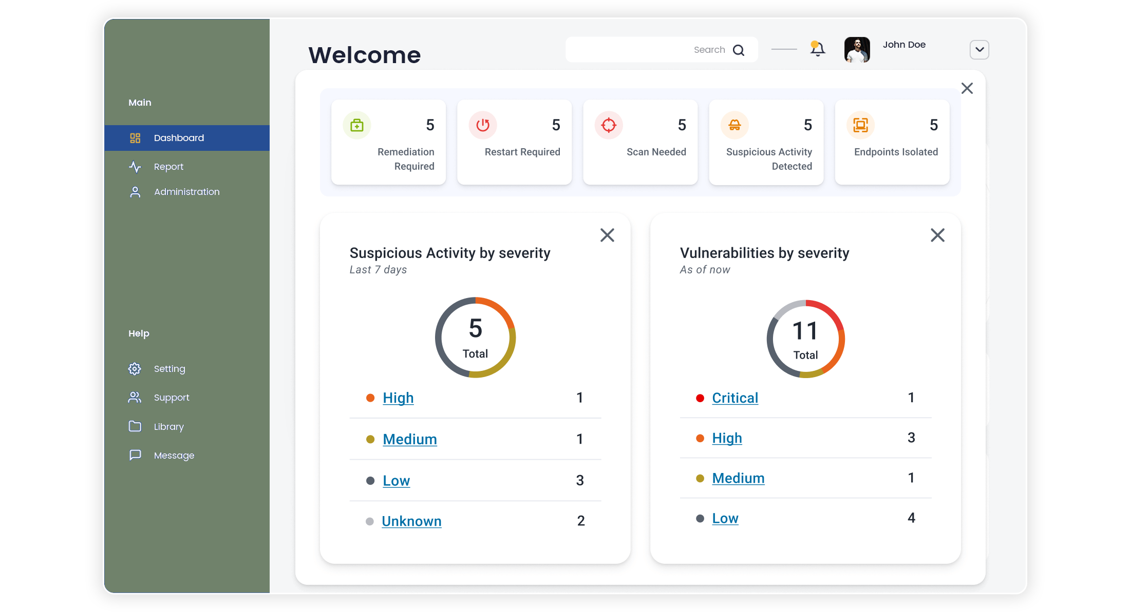 Endpoint Protection